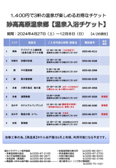 利用施設はこちら（4月26日現在）