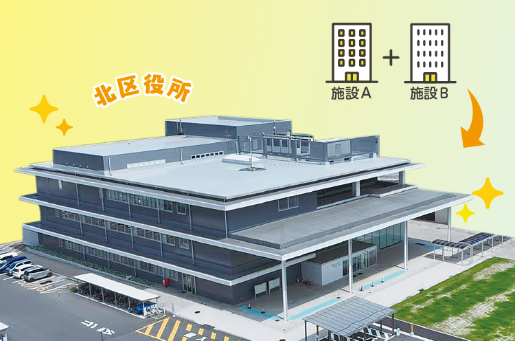 古くなった北区役所と豊栄地区公民館の機能を合わせて新しい区役所を設置