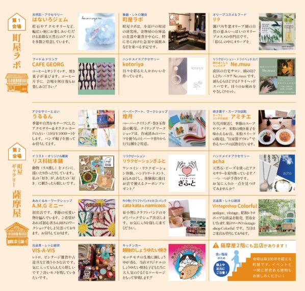 出店者の情報はこちらで確認を