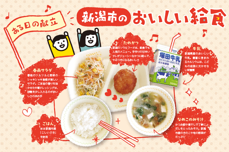 新潟市の給食のある日の献立